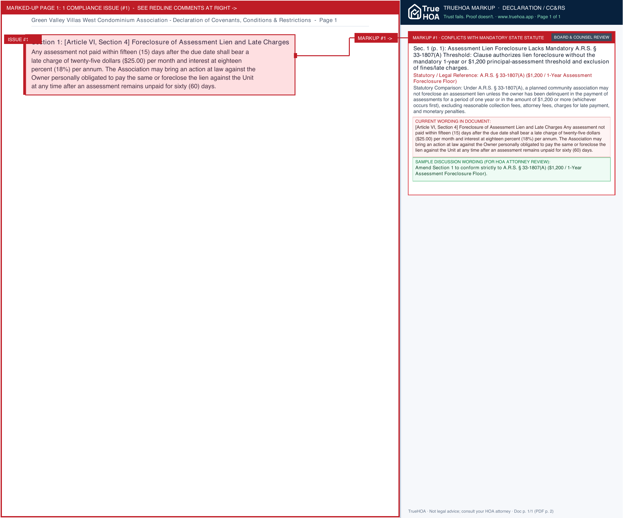 Green Valley Villas West Condominium Association Declaration of Covenants, Conditions & Restrictions page 1 widened with TrueHOA Crystal AI margin annotations