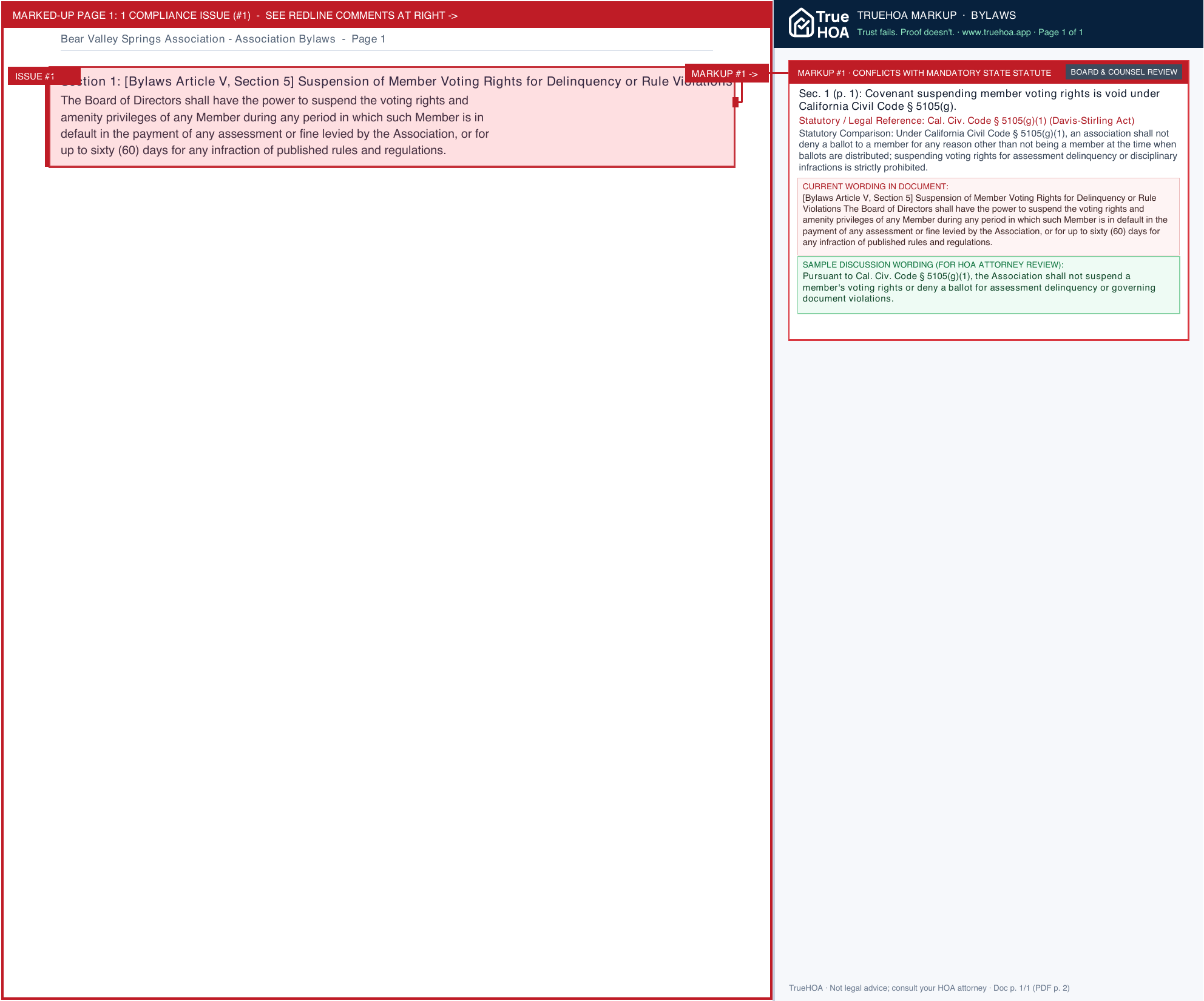 Bear Valley Springs Association Association Bylaws page 1 widened with TrueHOA Crystal AI margin annotations