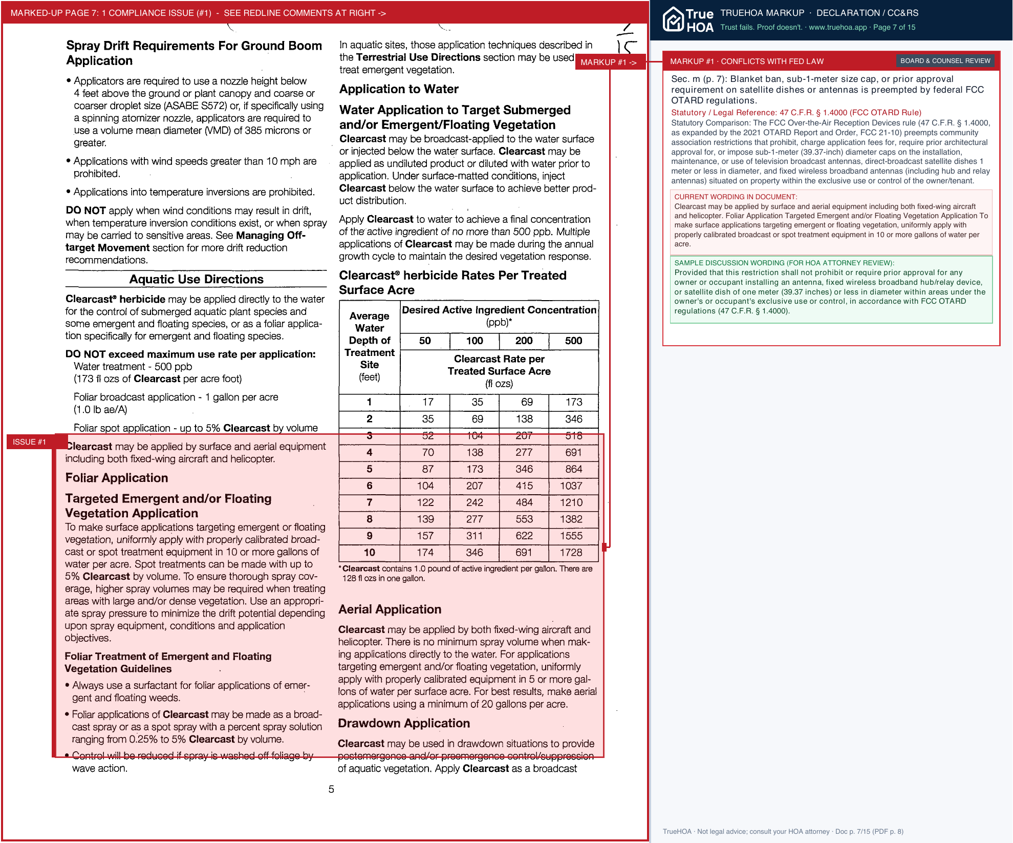 Guilford Lakes Improvement Association EPA Info page 7 widened with TrueHOA Crystal AI margin annotations