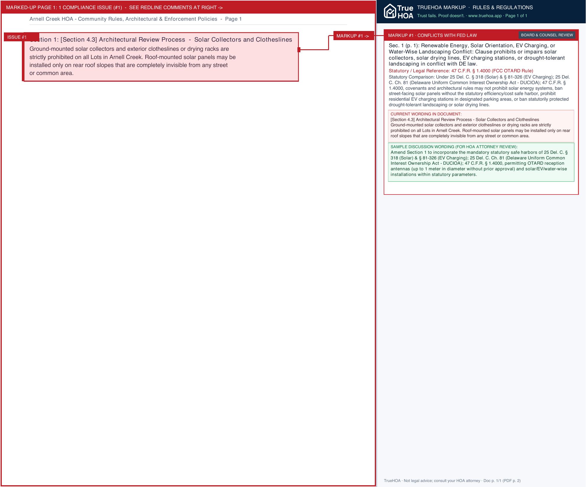 Arnell Creek HOA Community Rules, Architectural & Enforcement Policies page 1 widened with TrueHOA Crystal AI margin annotations