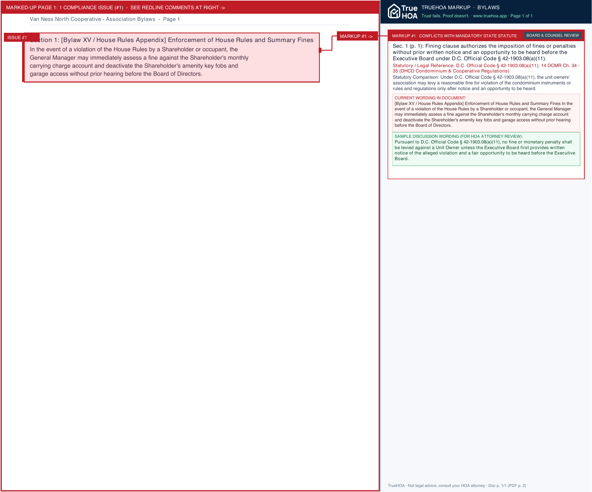 Van Ness North Cooperative Association Bylaws page 1 widened with TrueHOA Crystal AI margin annotations