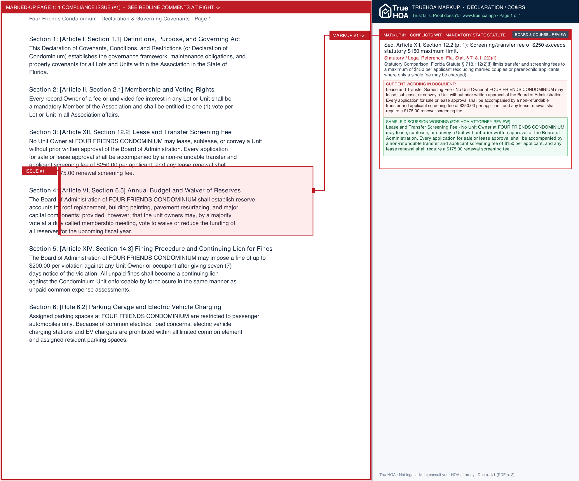 Four Friends Condominium Declaration & Governing Covenants page 1 widened with TrueHOA Crystal AI margin annotations