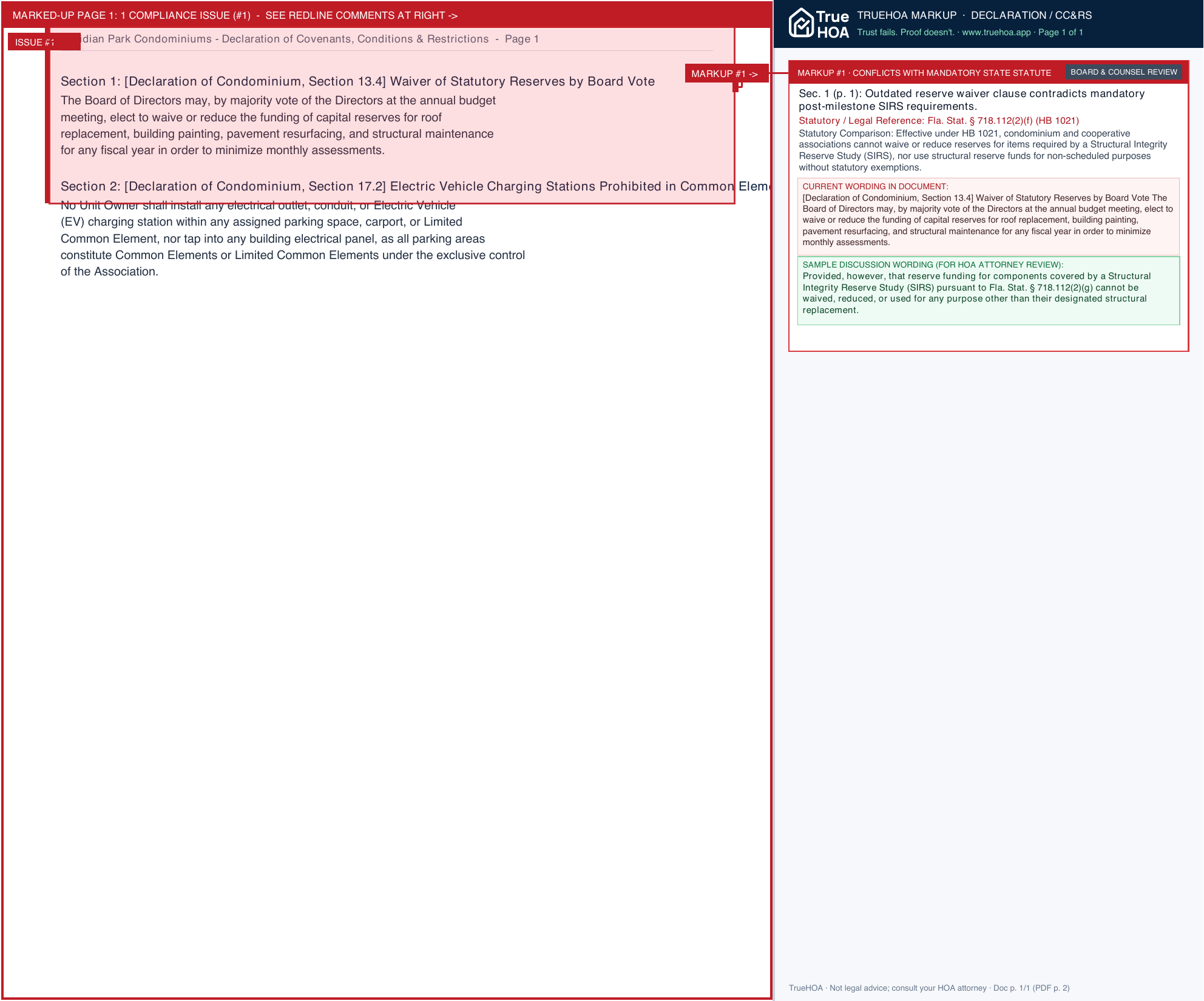 Meridian Park Condominiums Declaration of Covenants, Conditions & Restrictions page 1 widened with TrueHOA Crystal AI margin annotations