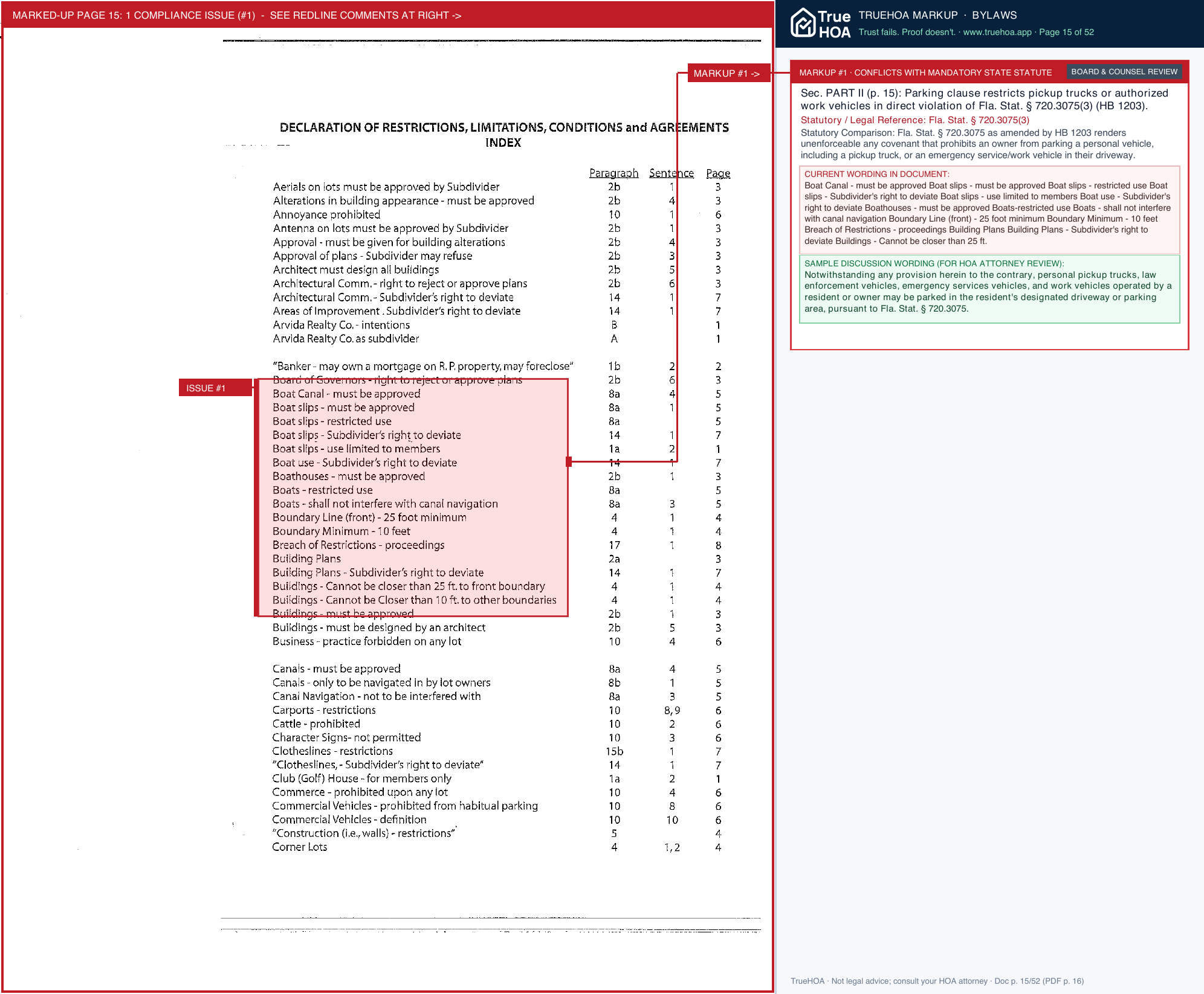 Royal Palm Improvement Association RPIA Declaration of Restrictions and ByLaws page 15 widened with TrueHOA Crystal AI margin annotations