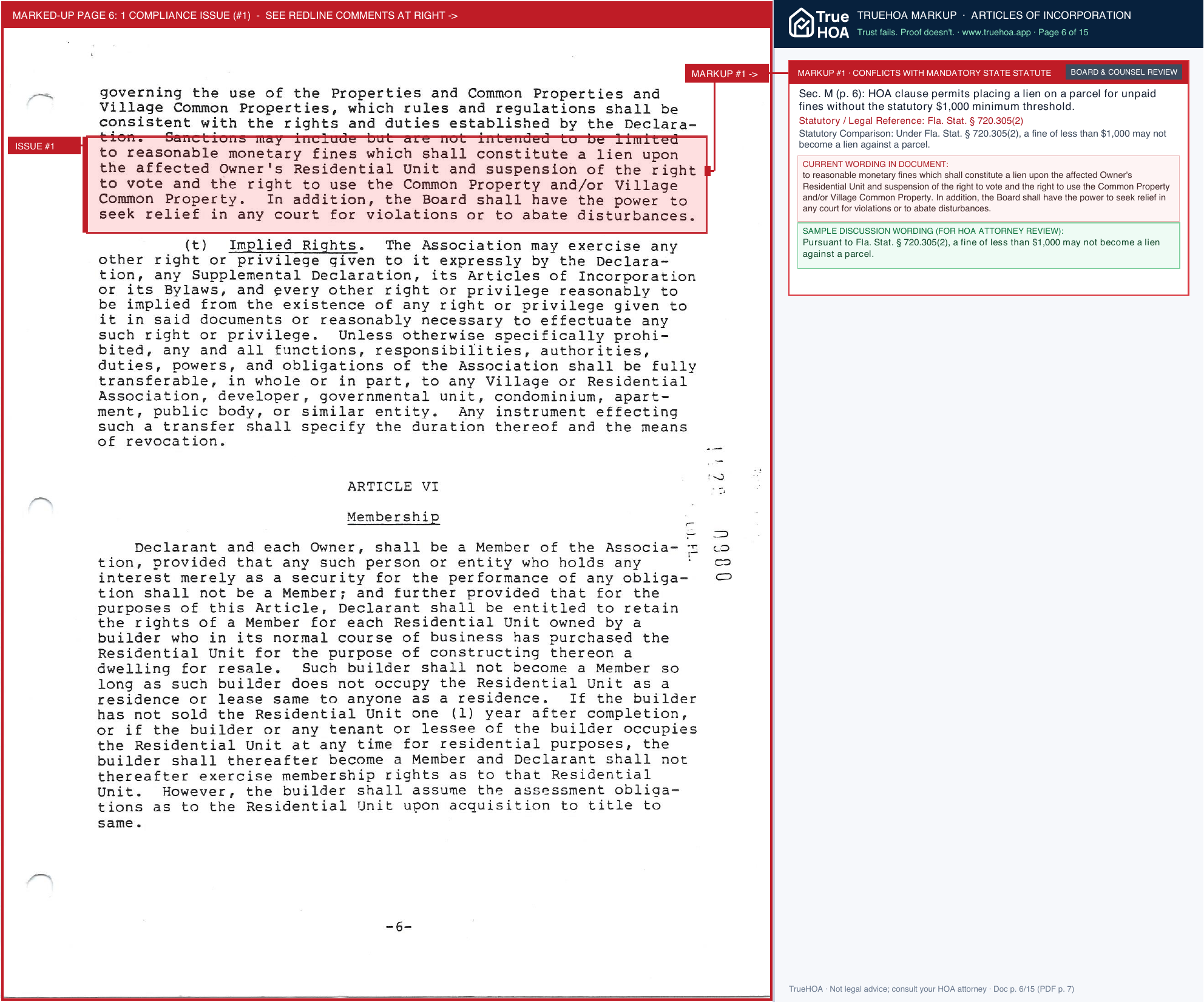 Sabal Point Community Services Association Articles Of IncorporationSPCSA page 6 widened with TrueHOA Crystal AI margin annotations