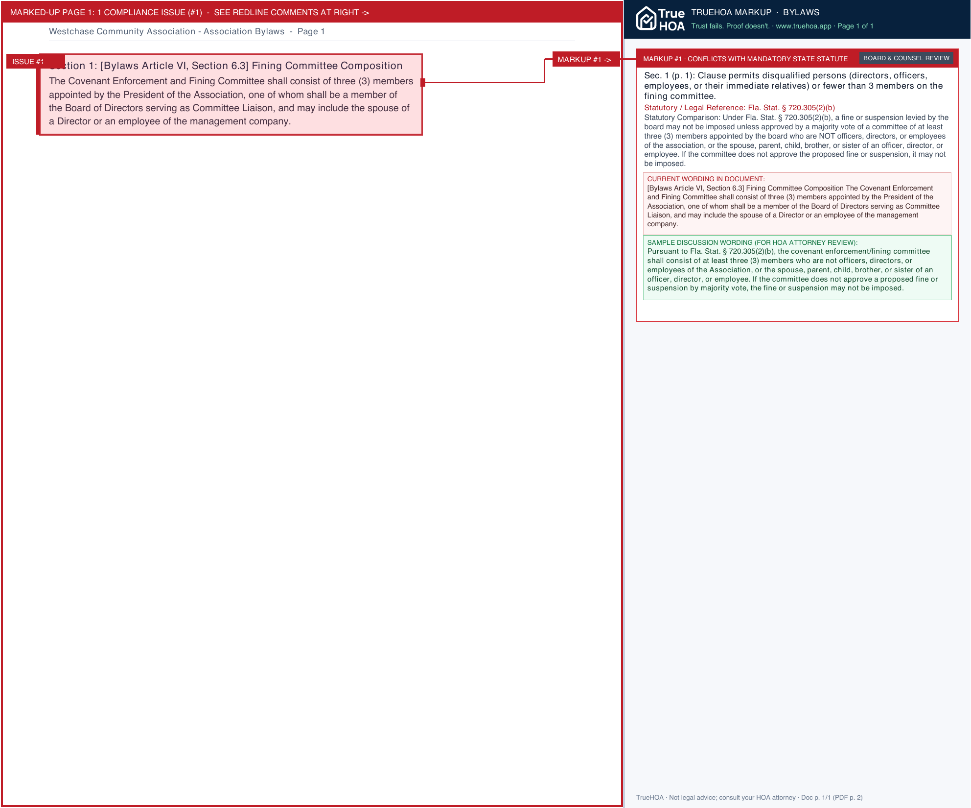 Westchase Community Association Association Bylaws page 1 widened with TrueHOA Crystal AI margin annotations