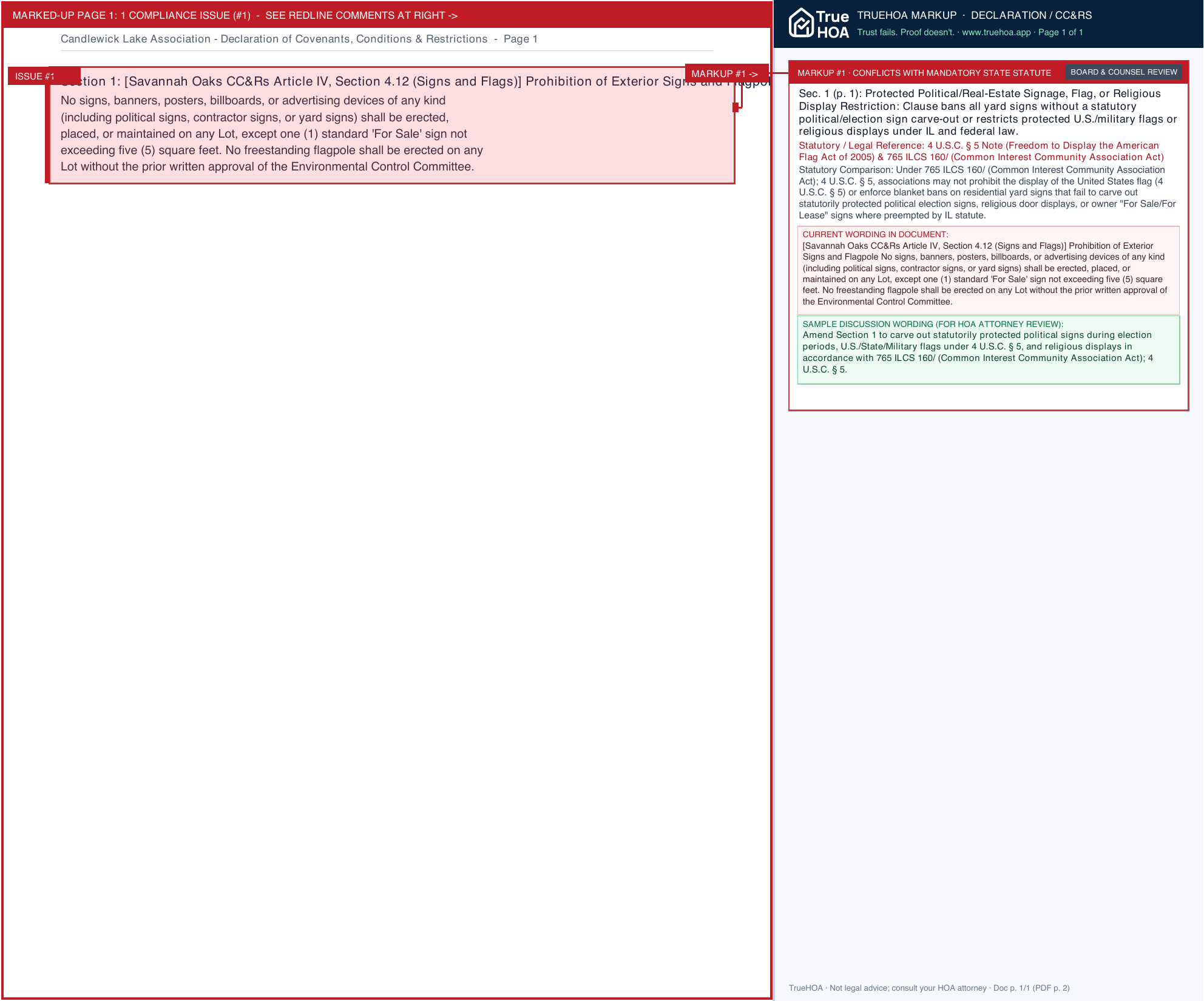 Candlewick Lake Association Declaration of Covenants, Conditions & Restrictions page 1 widened with TrueHOA Crystal AI margin annotations