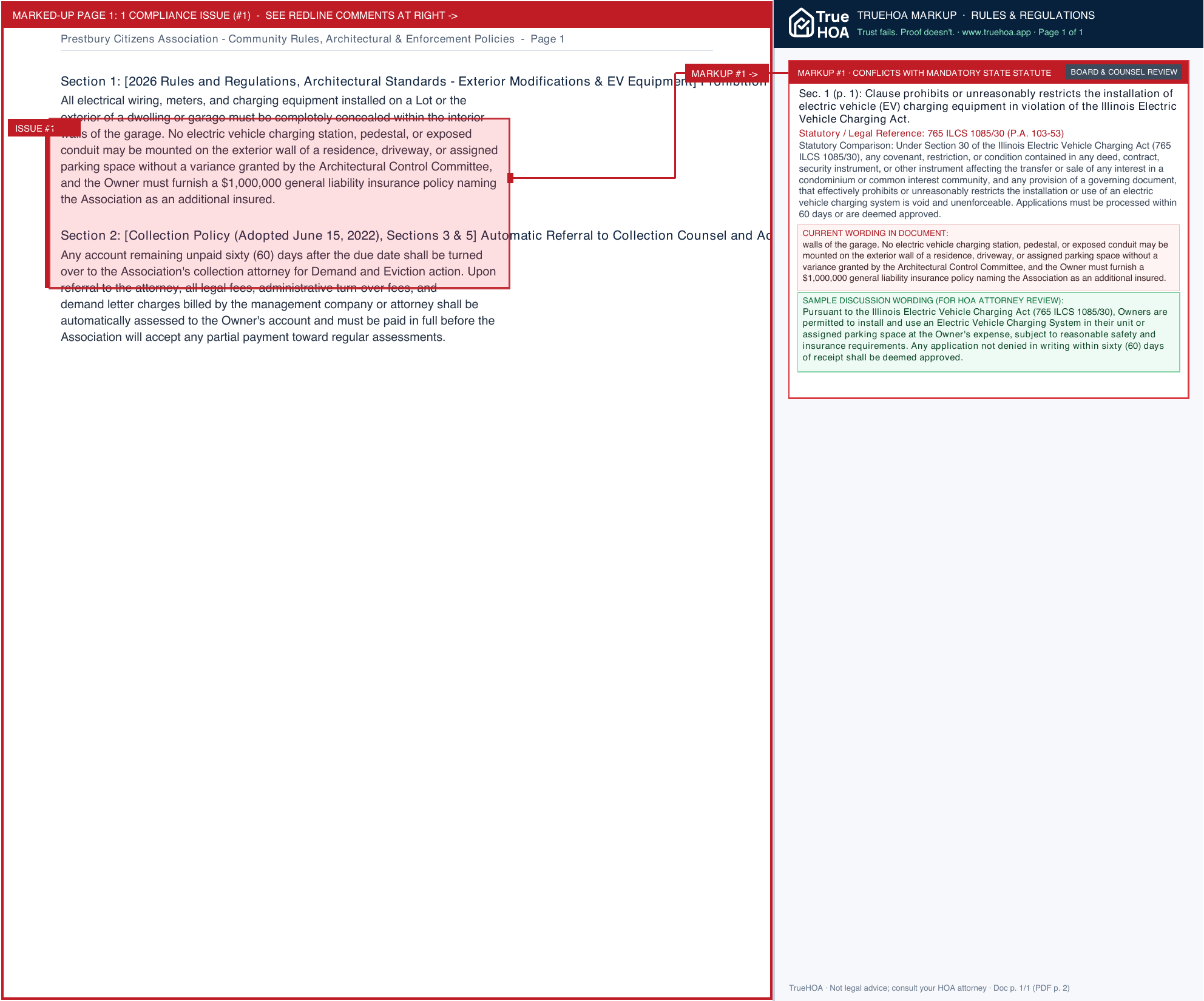 Prestbury Citizens Association Community Rules, Architectural & Enforcement Policies page 1 widened with TrueHOA Crystal AI margin annotations