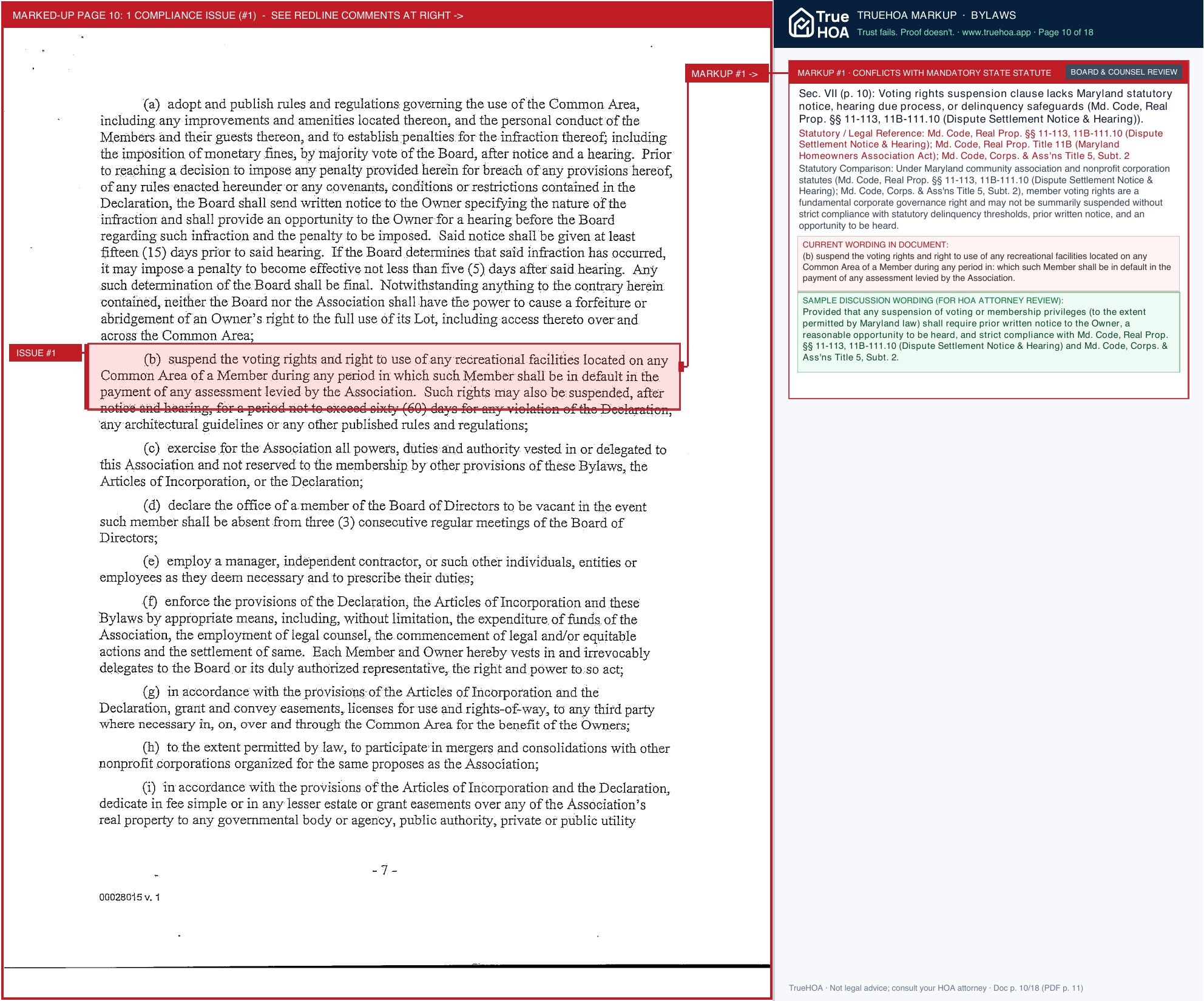 Whispering Creek Community Association By Laws 0004 page 10 widened with TrueHOA Crystal AI margin annotations