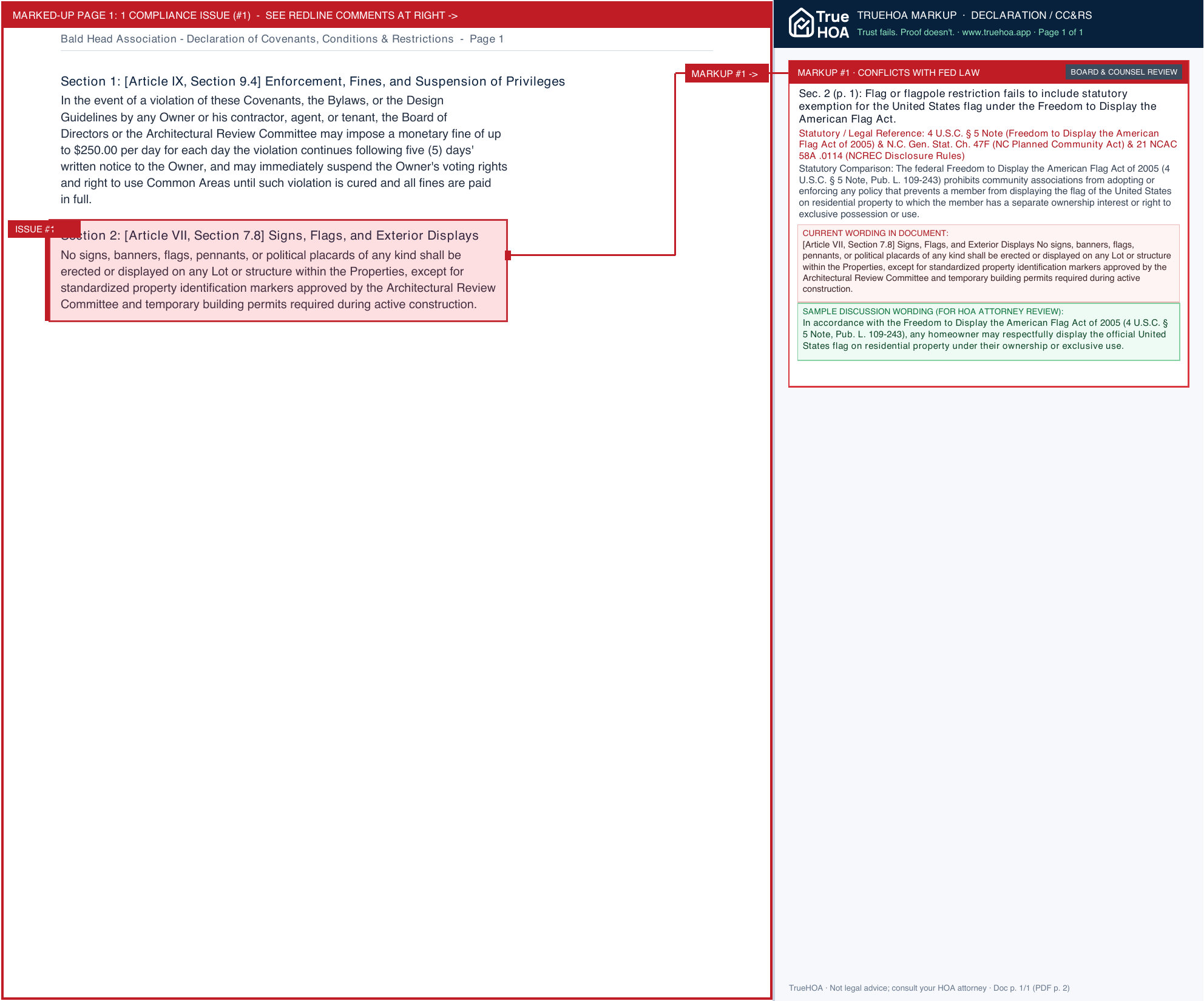 Bald Head Association Declaration of Covenants, Conditions & Restrictions page 1 widened with TrueHOA Crystal AI margin annotations