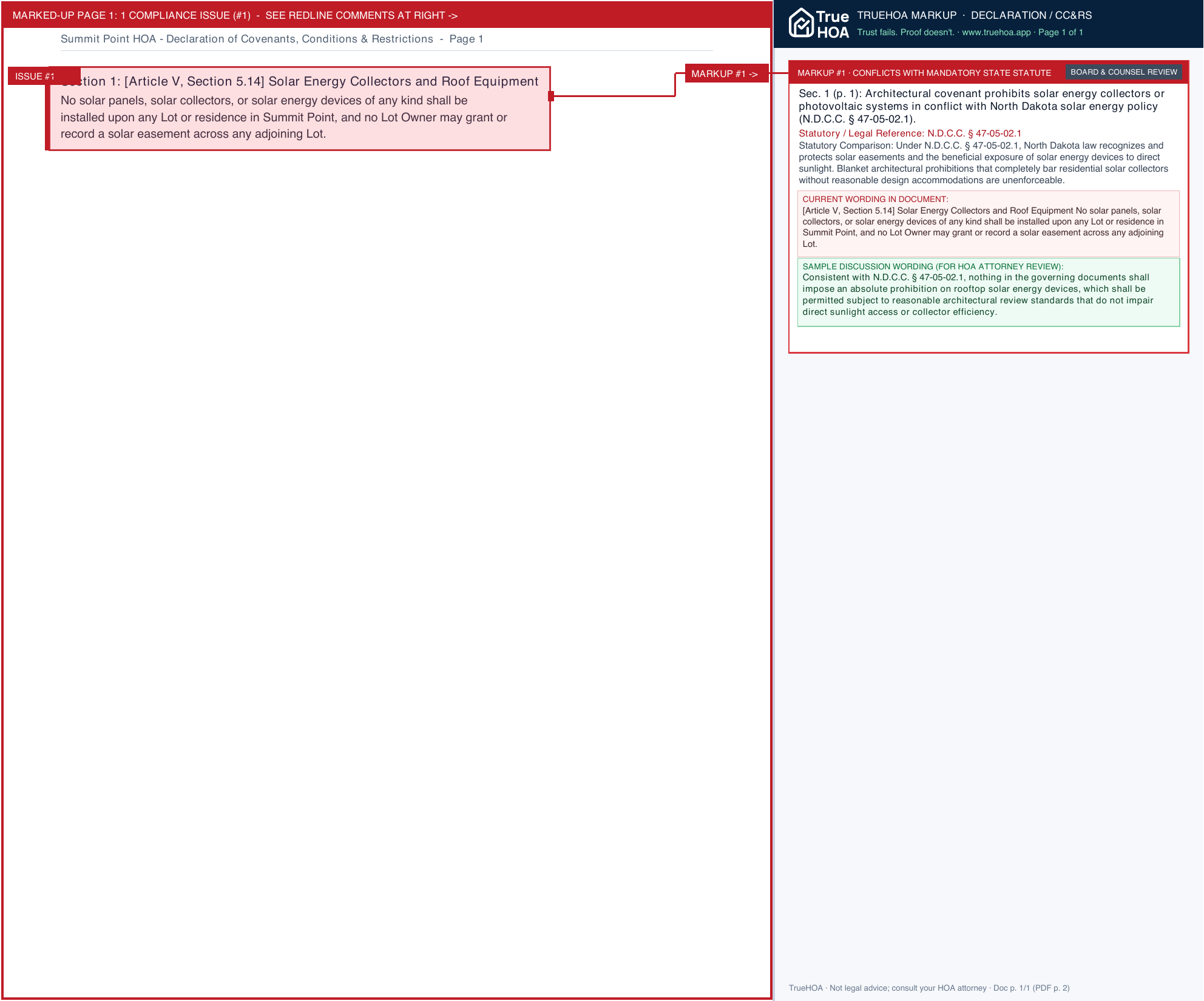 Summit Point HOA Declaration of Covenants, Conditions & Restrictions page 1 widened with TrueHOA Crystal AI margin annotations