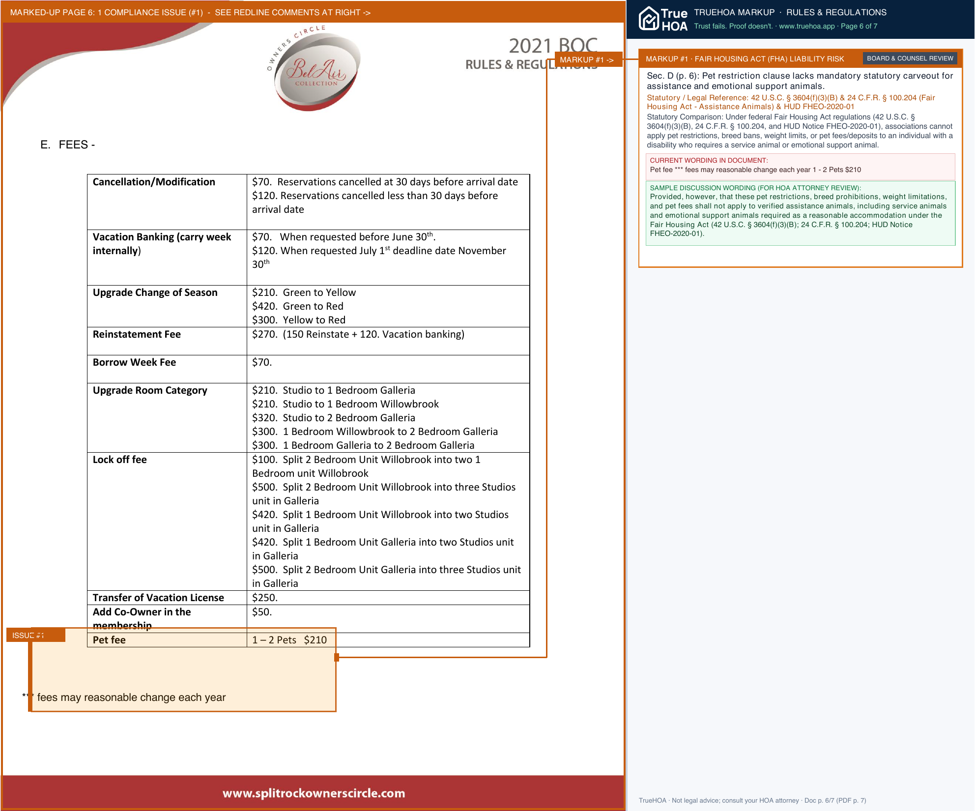 Split Rock Country Club Condominium Association Rules and Regulations page 6 widened with TrueHOA Crystal AI margin annotations