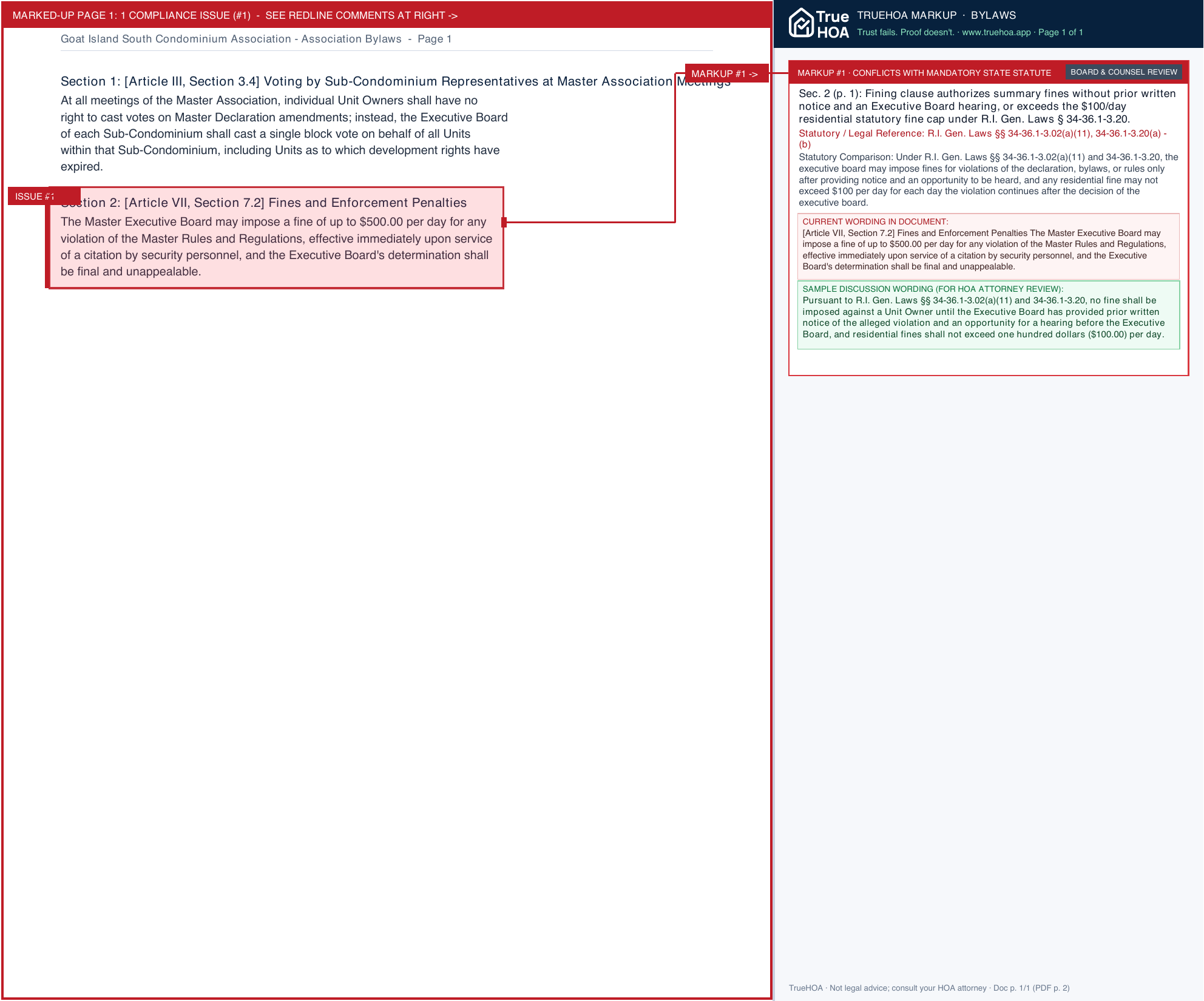 Goat Island South Condominium Association Association Bylaws page 1 widened with TrueHOA Crystal AI margin annotations