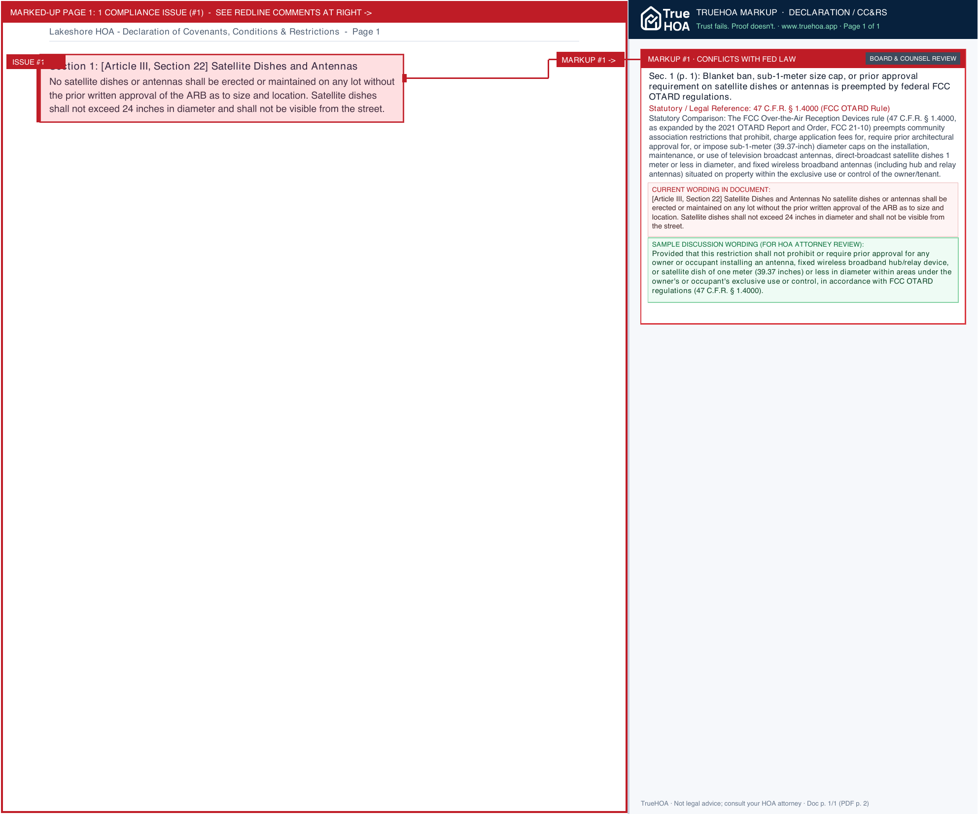 Lakeshore HOA Declaration of Covenants, Conditions & Restrictions page 1 widened with TrueHOA Crystal AI margin annotations