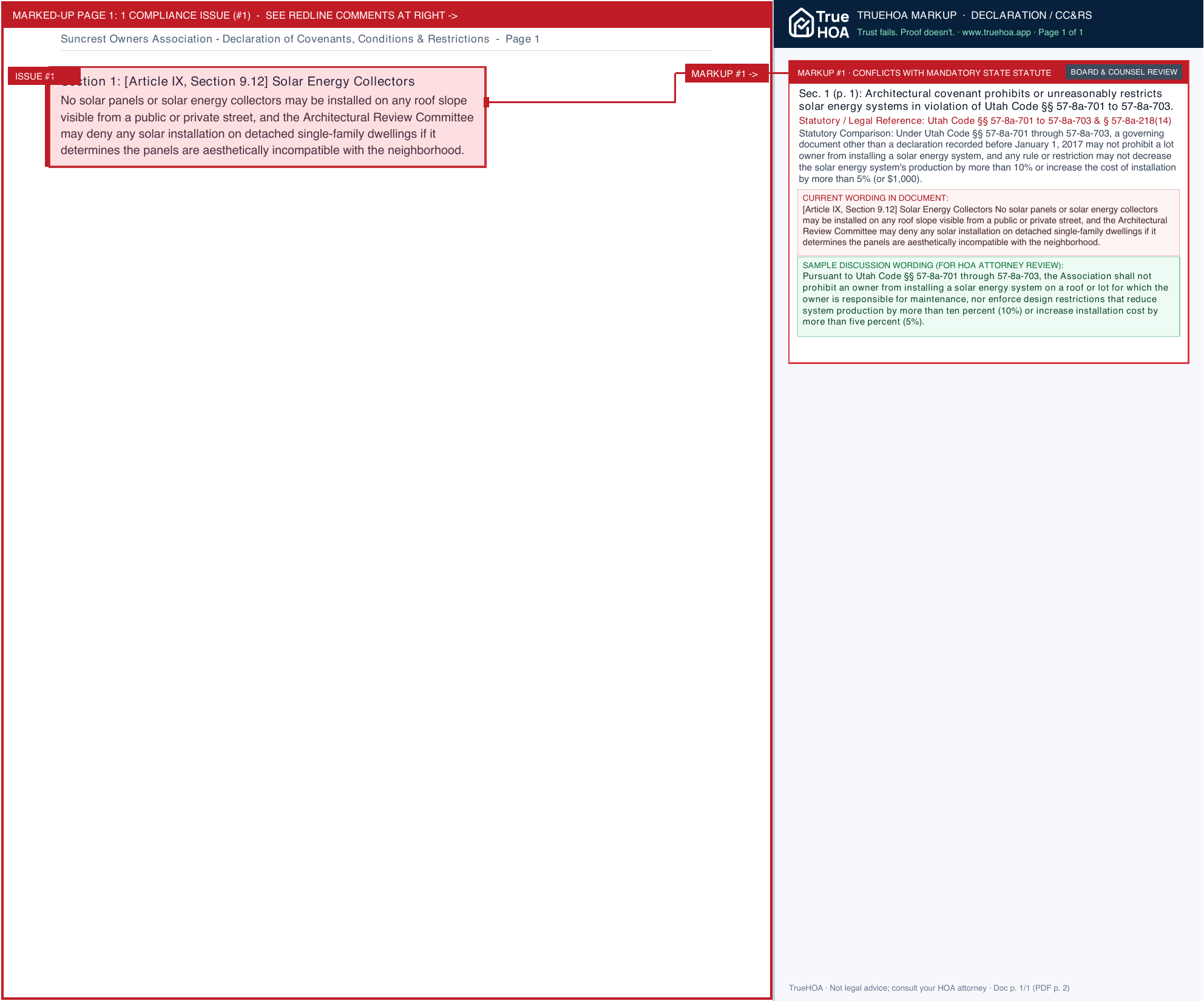 Suncrest Owners Association Declaration of Covenants, Conditions & Restrictions page 1 widened with TrueHOA Crystal AI margin annotations