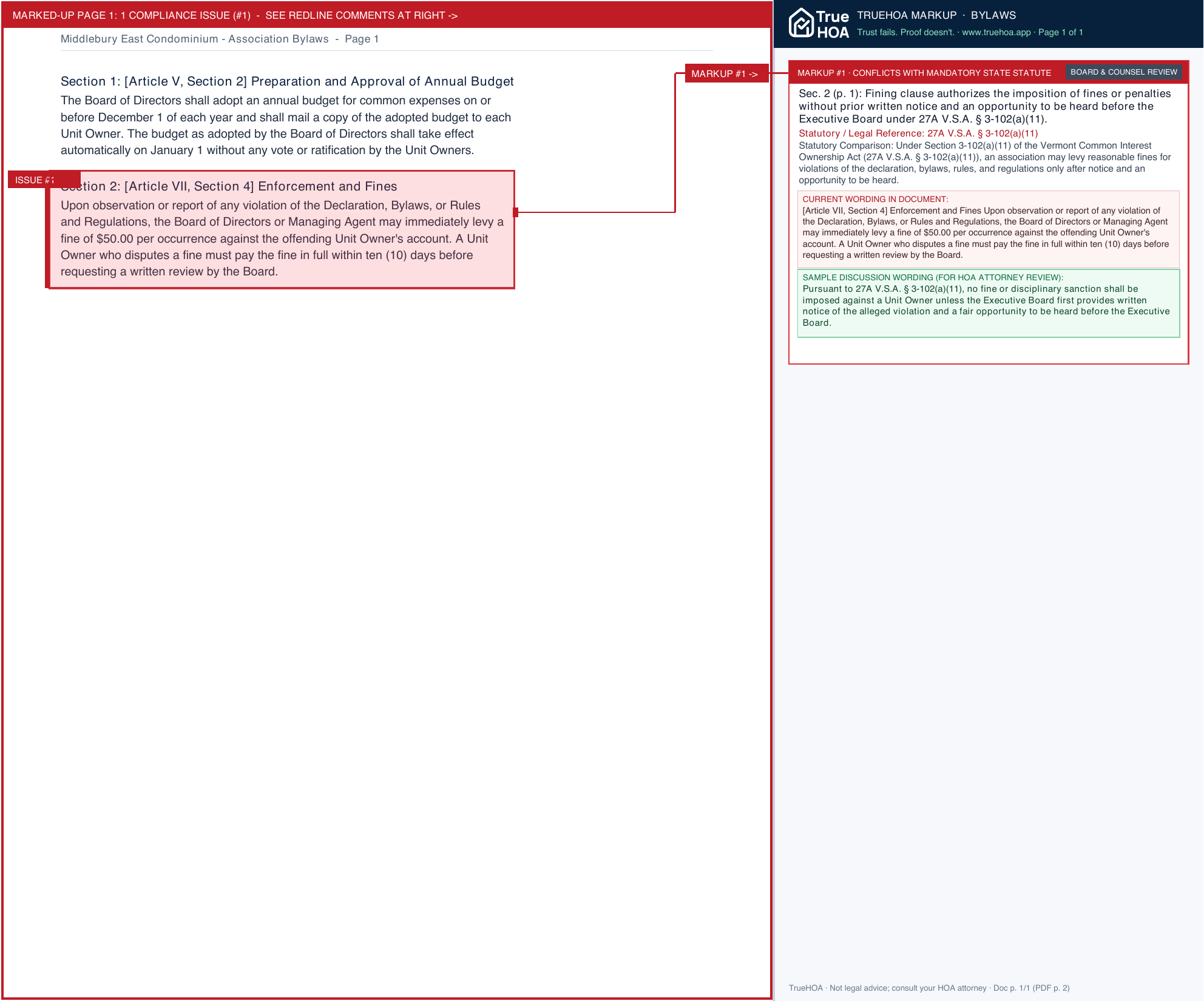 Middlebury East Condominium Association Bylaws page 1 widened with TrueHOA Crystal AI margin annotations