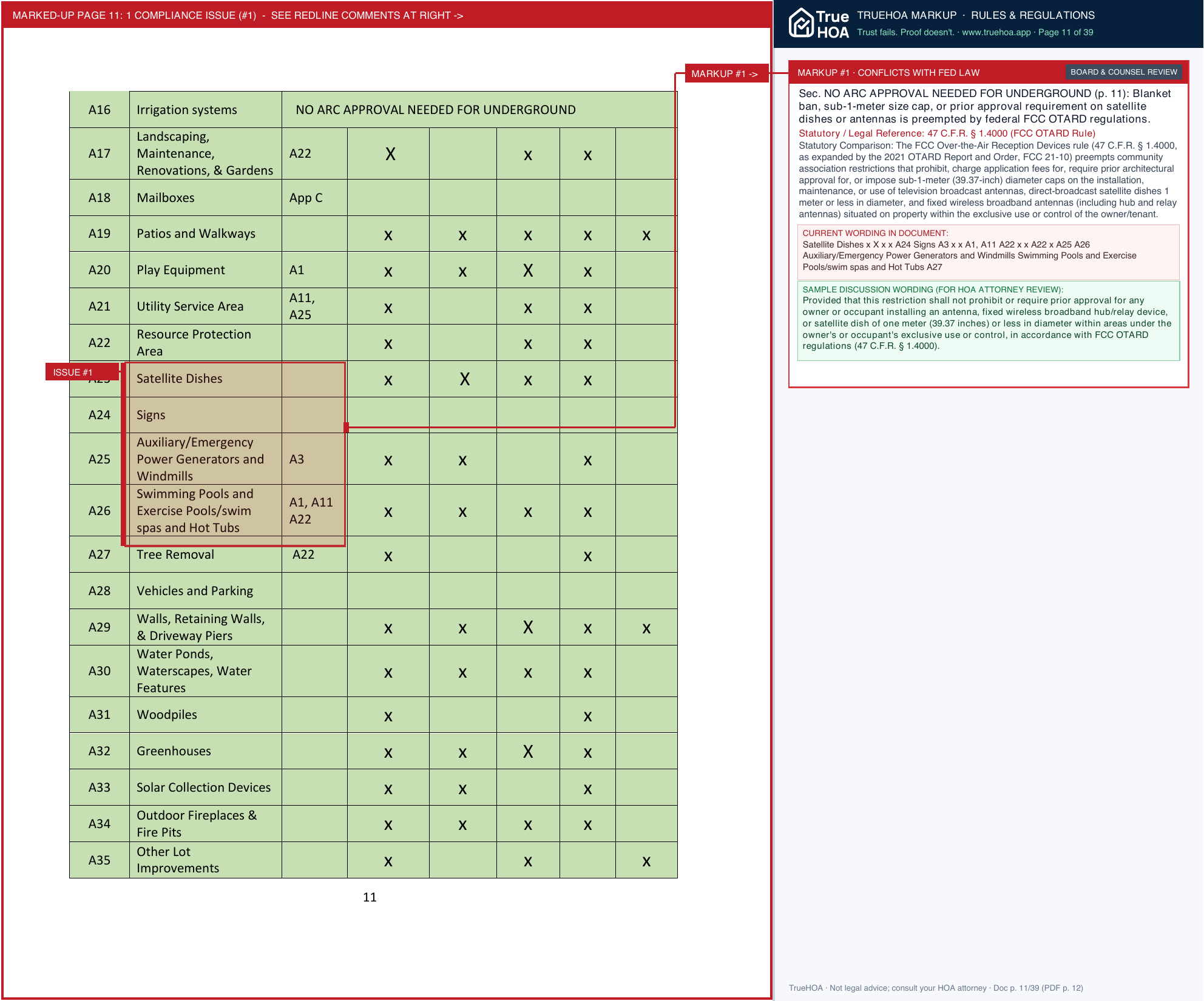 Highlands Community Association ARC Regs 2026 01 FINAL revised page 11 widened with TrueHOA Crystal AI margin annotations