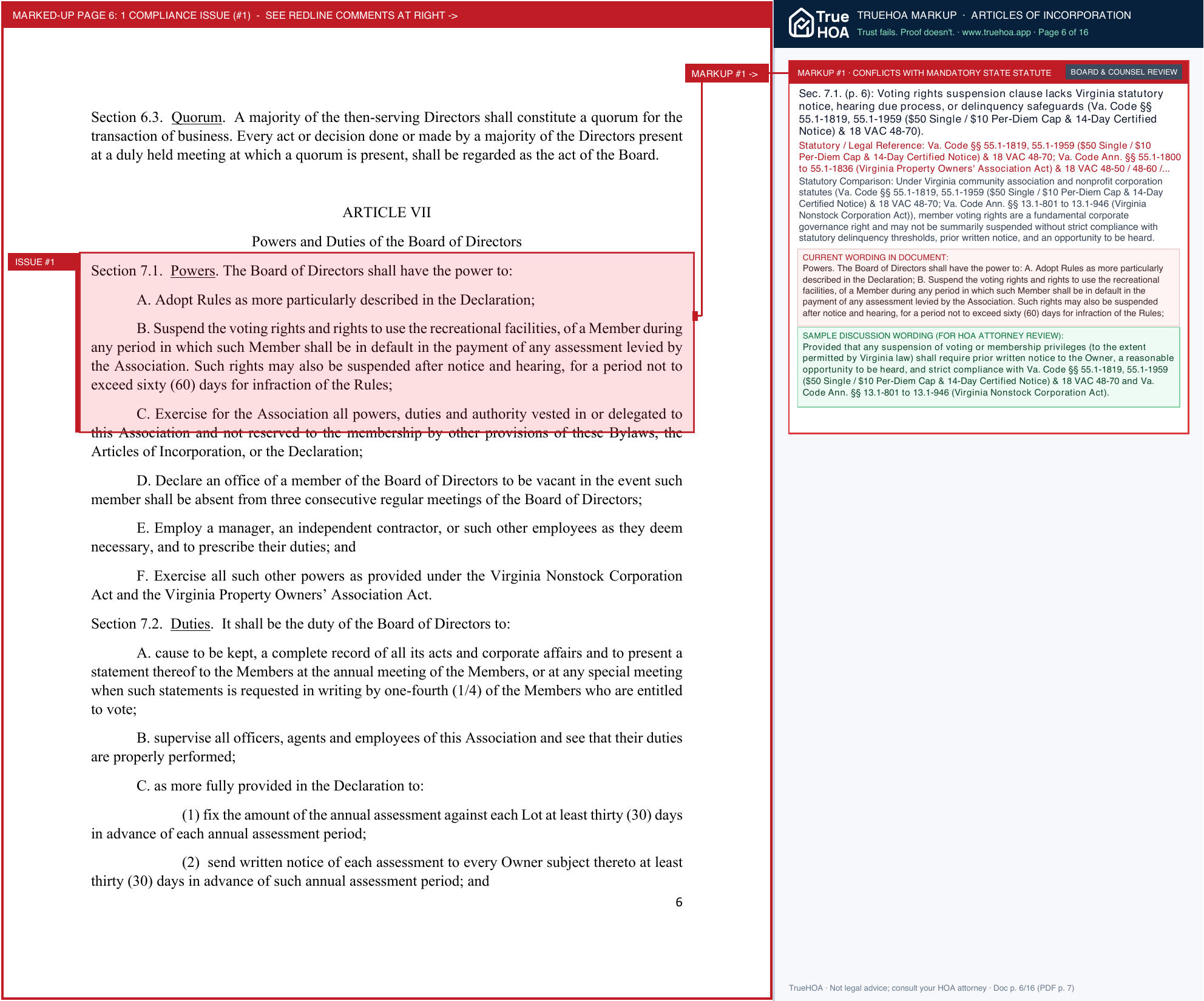 Running Man Community Association Articles of Incorporation page 6 widened with TrueHOA Crystal AI margin annotations