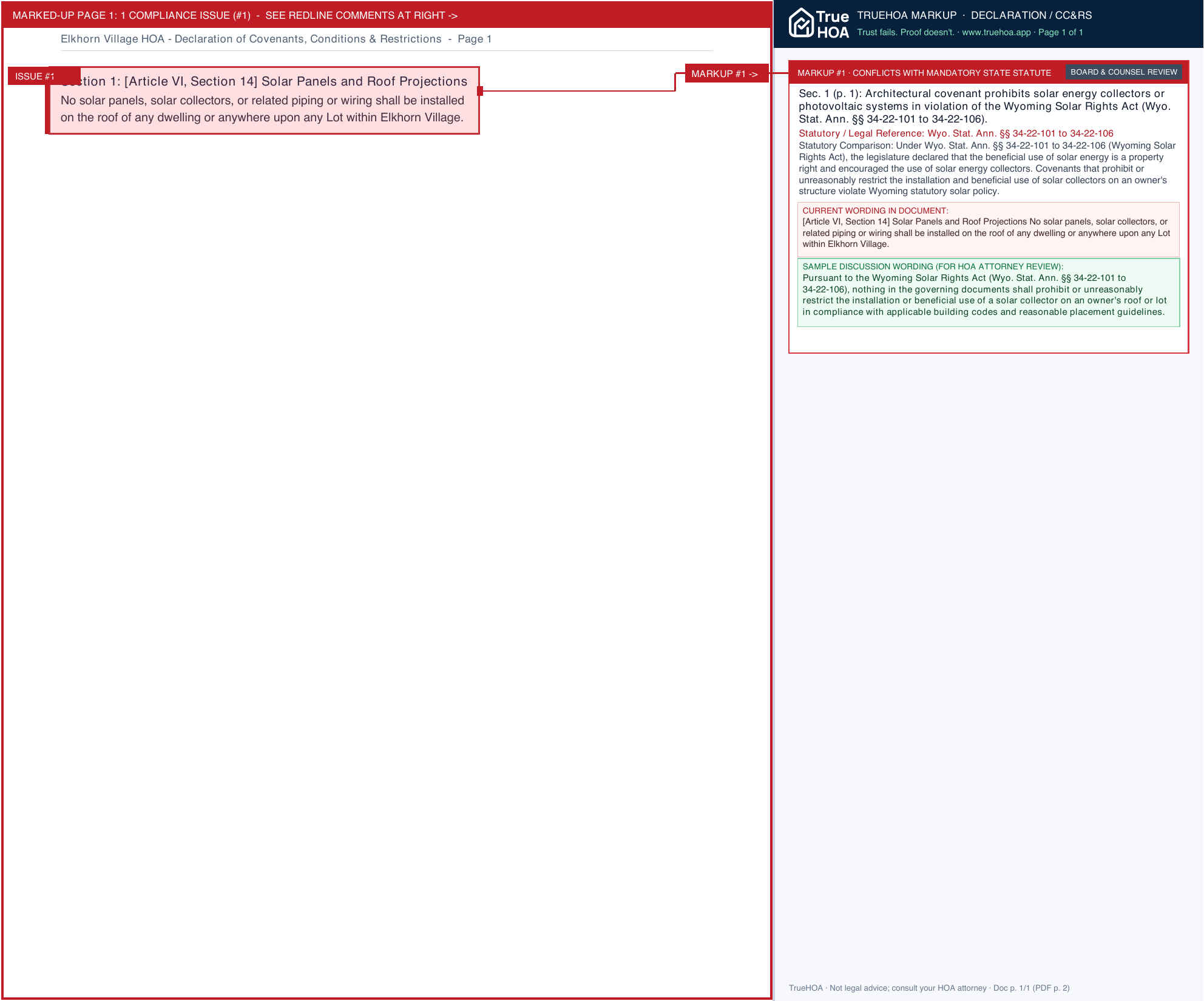 Elkhorn Village HOA Declaration of Covenants, Conditions & Restrictions page 1 widened with TrueHOA Crystal AI margin annotations